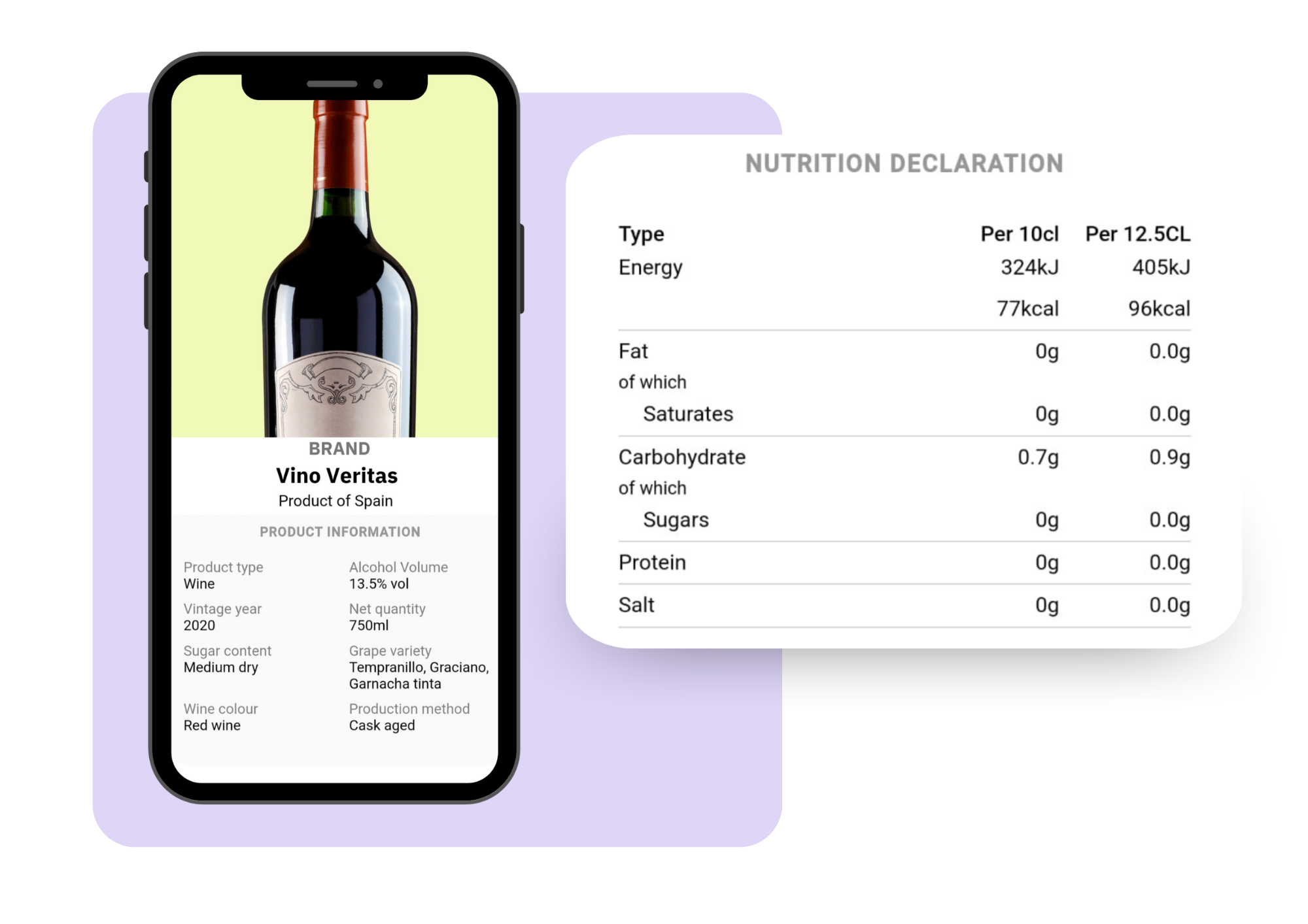Digital wine label U-label by Scantrust